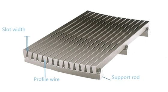 SUS304 SUS316 شبكة 0.2mm الشاشة السلكية الساكنة